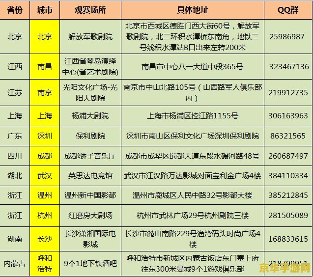 英雄联盟总决赛门票多少钱 英雄联盟总决赛门票价格及观赛指南
