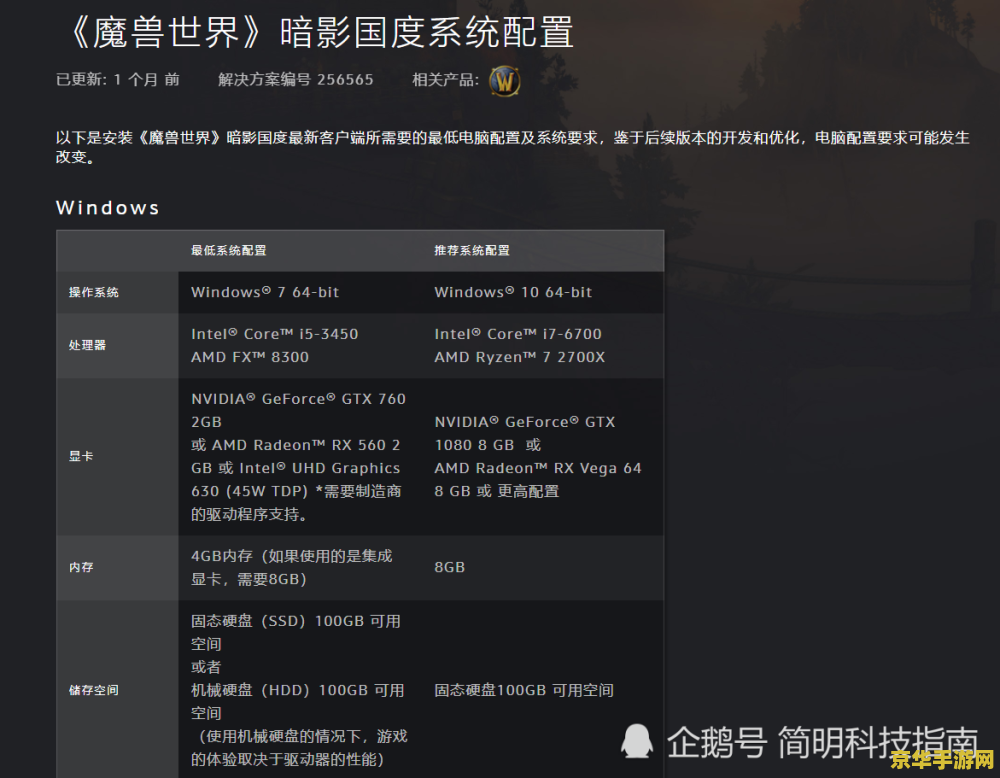 wow上不去 魔兽世界登录问题解析与游戏魅力探讨