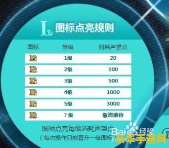英雄联盟排位排行榜查询 英雄联盟排位排行榜查询全攻略