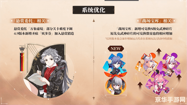 崩坏3和原神有什么关系 崩坏3与原神：两款游戏间的千丝万缕