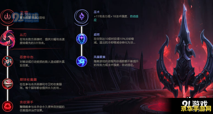 英雄联盟乌迪尔新版出装 英雄联盟乌迪尔新版出装指南