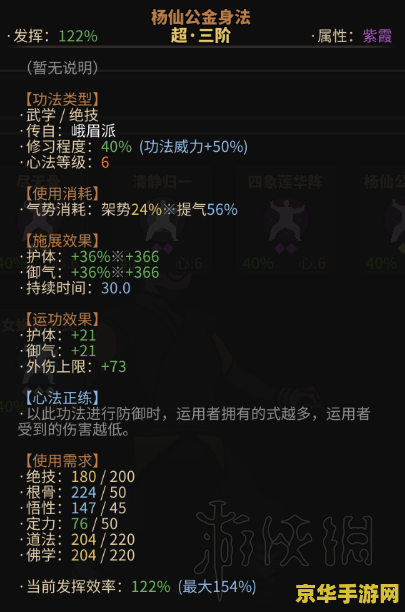 qq堂boss装备 QQ堂BOSS装备全解析