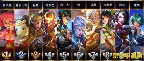 王者荣耀胜率怎么增加 王者荣耀胜率提升攻略