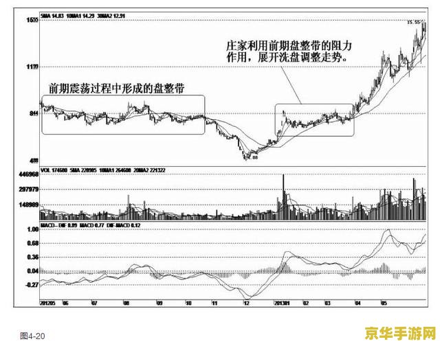 王者荣耀师徒值怎么刷 王者荣耀师徒值提升攻略