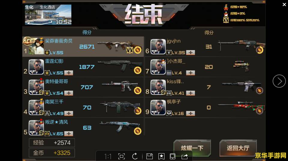 穿越火线生化酒店bug 穿越火线生化酒店bug深度解析 穿越火线生化酒店bug 穿越火线生化酒店bug深度解析