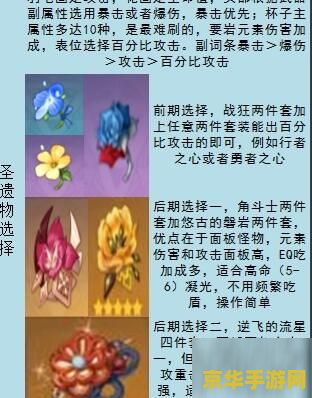 原神前期凝光圣遗物 原神前期凝光圣遗物选择与搭配指南