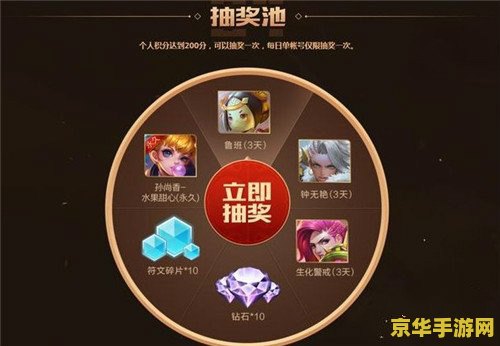 王者荣耀训练营怎么 王者荣耀训练营深度解析：如何高效利用与提升技巧