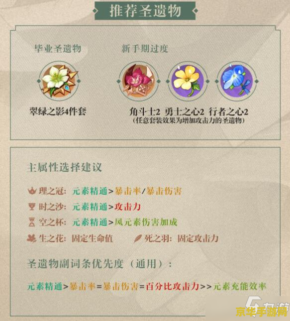 原神魈推荐圣遗物 原神魈的圣遗物推荐