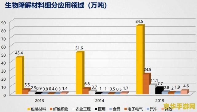 原神抽奖持续多长时间 原神抽奖机制深度解析：持续时间与策略考量