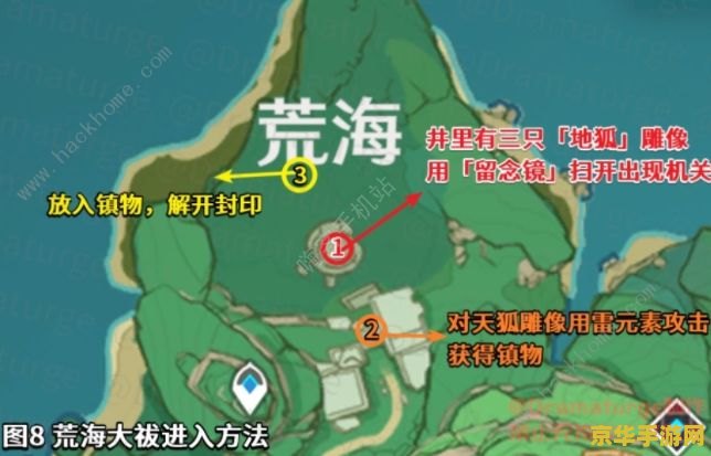 原神马尾位置路线 原神马尾位置路线探索