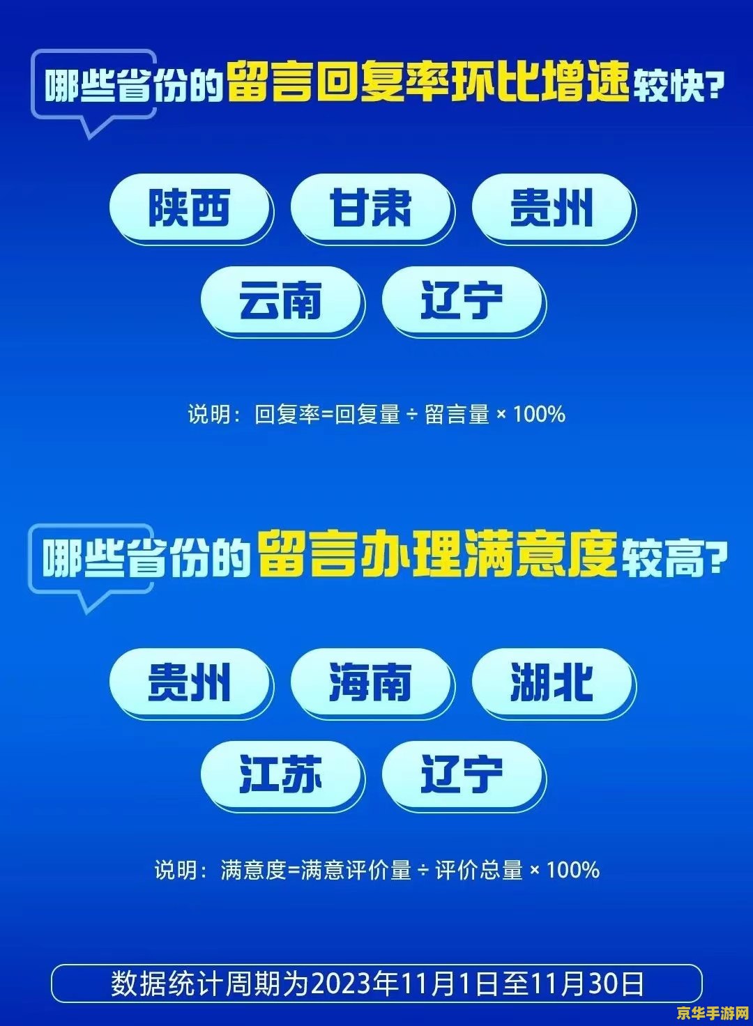原神如何显示素材位置 原神中如何追踪与显示素材位置