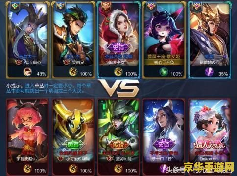 王者荣耀怎么辨认段位 王者荣耀中如何辨识段位？