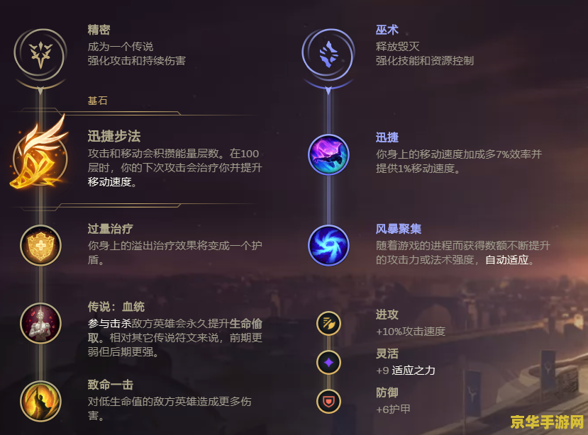 英雄联盟戏命师强吗 英雄联盟戏命师角色深度解析：实力与策略并存