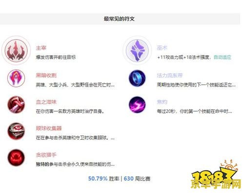 英雄联盟手游布兰德天赋 英雄联盟手游布兰德天赋解析