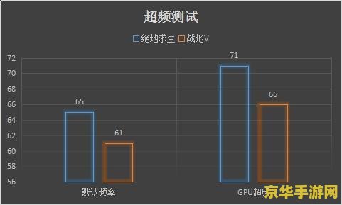 求生之路2 联机 求生之路2联机攻略与游戏深度解析