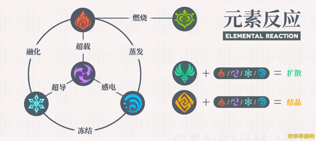原神胡桃的图 原神中的胡桃：魅力四溢的角色深度解析