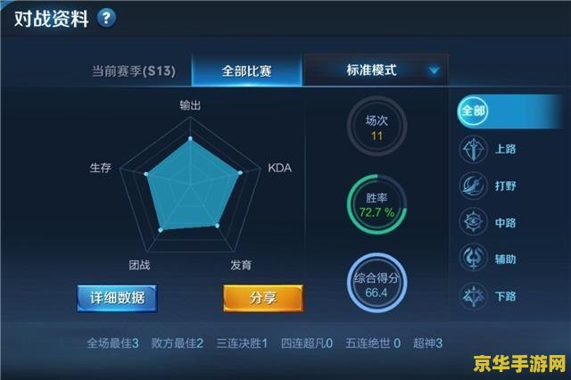 王者荣耀怎么改数据 王者荣耀数据修改全解析