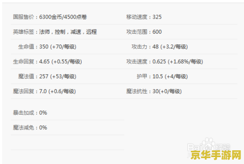lol冰晶凤凰符文 LOL冰晶凤凰符文搭配与游戏策略