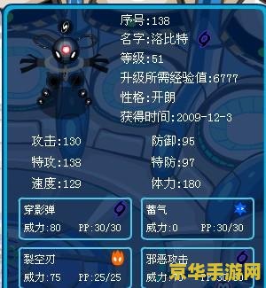 赛尔号洛比特 赛尔号洛比特:星际探险的新篇章 赛尔号洛比特 赛尔号洛比特:星际探险的新篇章