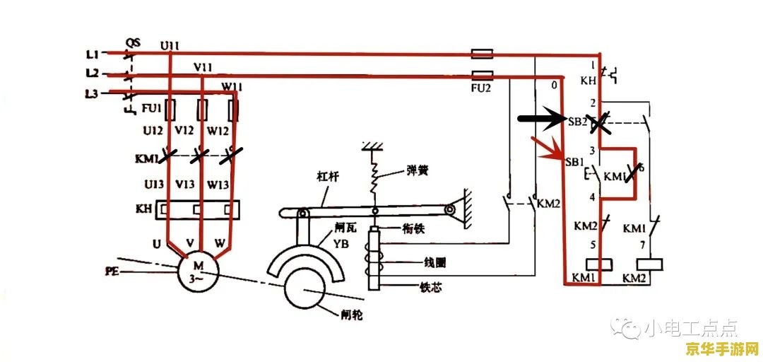 冒险岛加点模拟器 冒险岛成长之路：加点模拟器全解析