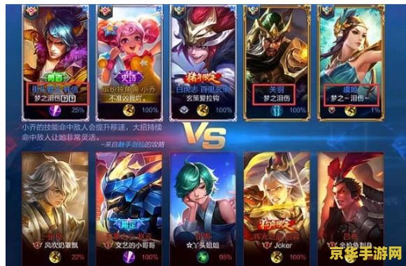 王者荣耀怎么两字名字 王者荣耀：两字昵称的魅力与策略