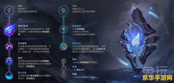 lol狗头出装 LOL狗头出装指南：征服战场的终极装备选择