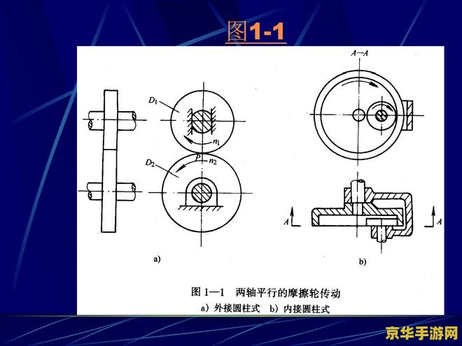 洛奇英雄传职业介绍 洛奇英雄传职业深度解析