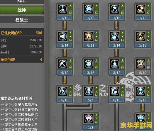 龙之谷狂战加点 龙之谷狂战士加点策略解析