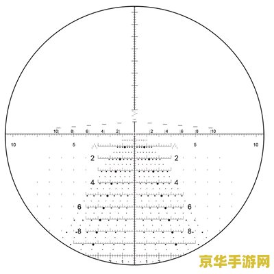 wegame云游戏英雄联盟 &lt;h3&gt;WeGame云游戏英雄联盟：云端竞技的新篇章&lt;/h3&gt;