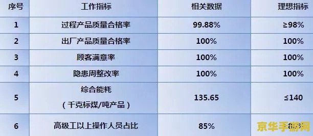 黄金圣斗士游戏 黄金圣斗士：荣耀之战