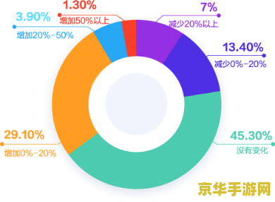 原神热砂中的秘密前置任务 原神热砂中的秘密前置任务深度解析