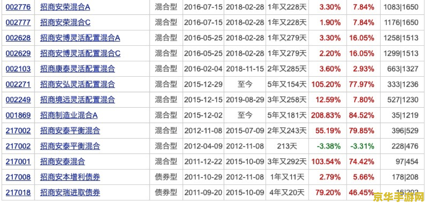 超级玛丽4 超级玛丽4:经典再现,冒险之旅的新篇章 超级玛丽4 超级玛丽4:经典再现,冒险之旅的新篇章