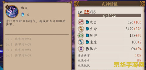 原神烟菲技能 原神烟绯技能详解