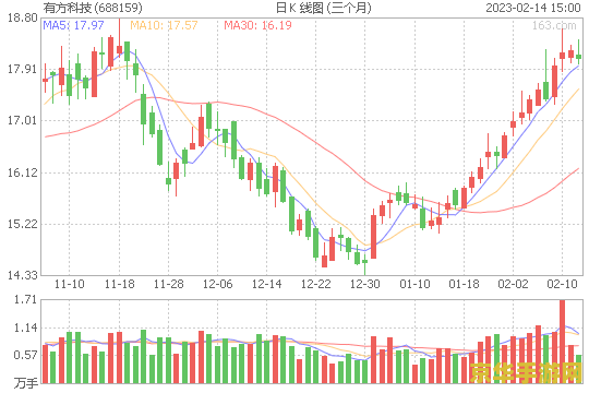 破解附近的机关原神阿贝多 <h3>原神阿贝多：揭秘附近机关的破解之道</h3>