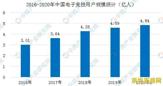 英雄联盟s11视频回放 英雄联盟S11精彩瞬间回顾：战火重燃，荣耀再现！