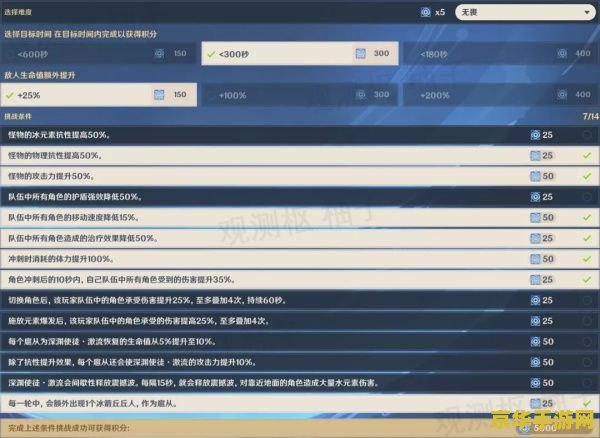 原神无派蒙打法是什么 原神无派蒙打法深度解析