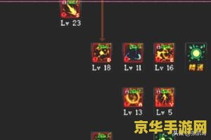 男气功师刷图加点 男气功师刷图加点攻略