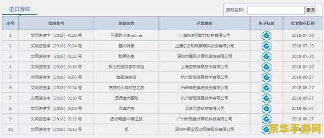 绝地求生体验服 绝地求生体验服：探索未知战场，揭秘新版本更新