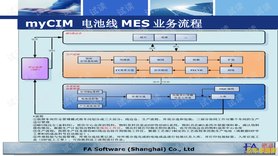 打王者荣耀竖屏怎么办 王者荣耀竖屏问题解析与解决方案