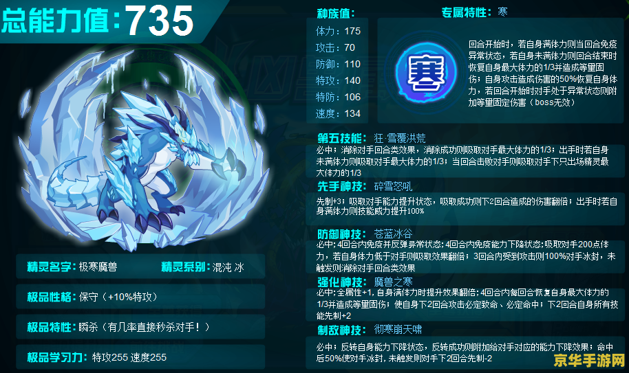 赛尔号金翅托鲁克 赛尔号金翅托鲁克:翱翔天际的传奇战将 赛尔号金翅托鲁克 赛尔号金翅托鲁克:翱翔天际的传奇战将
