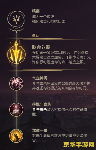 菲奥娜英雄联盟全名 菲奥娜英雄联盟全名解析