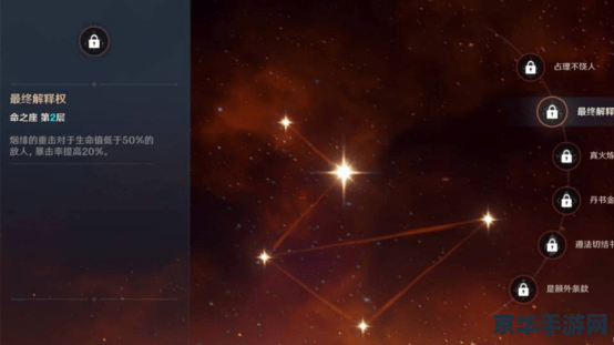 原神夜阑是主c吗 原神夜阑角色定位深度解析 原神夜阑是主c吗 原神夜阑角色定位深度解析