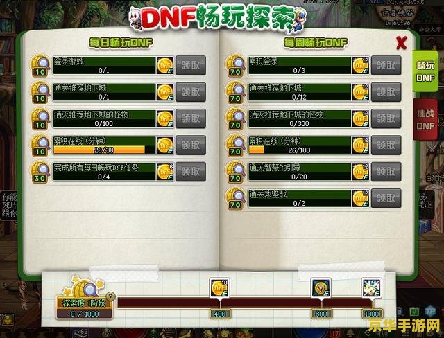 dnf驱魔师 DNF驱魔师：探索神秘力量的奇幻之旅