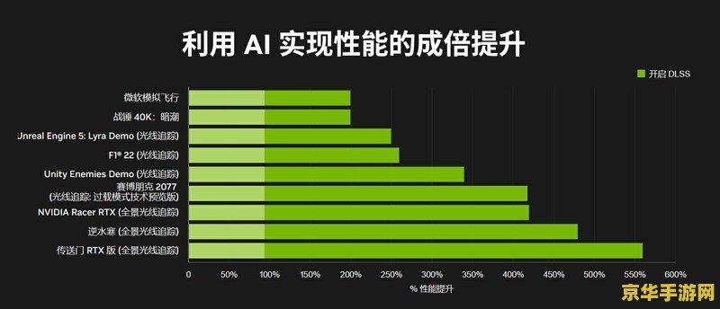 彩虹岛bug 彩虹岛bug深度解析与游戏体验探讨