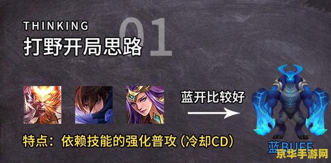 王者荣耀打野技能怎么变 王者荣耀打野技能进阶攻略
