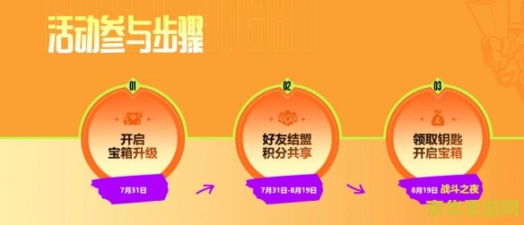 lol战斗之夜2020 LOL战斗之夜2020：电竞盛宴，荣耀之战