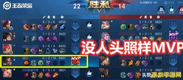 王者荣耀的分怎么算mvp 王者荣耀MVP评分机制解析