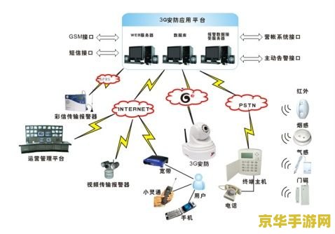 王者荣耀的武器怎么的 王者荣耀中的武器系统深度解析