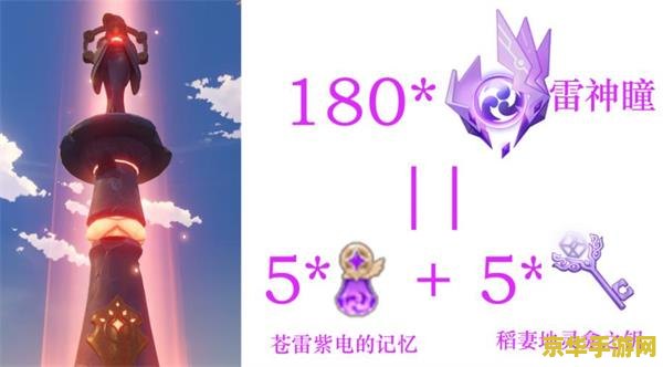 原神清籁丸上空的雷神瞳 原神清籁丸上空的雷神瞳探索指南
