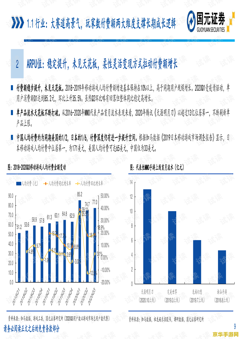 模拟人生3花样年华 模拟人生3：花样年华游戏深度解析